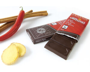 Swiss Solutions Digestion