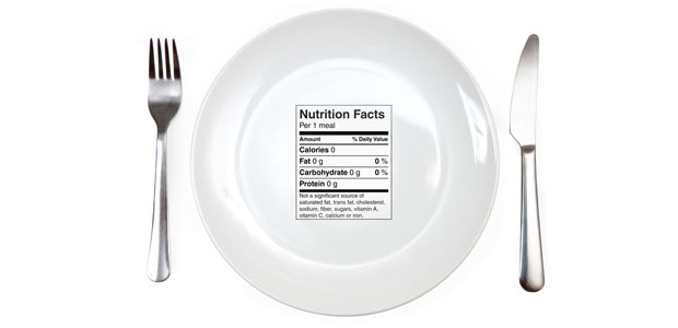 Digesting Food Labels