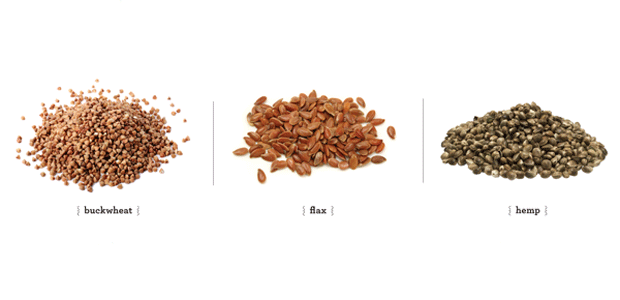 Hay Fever or Food Sensitivity?