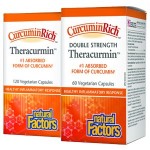 CurcuminRich Theracurmin